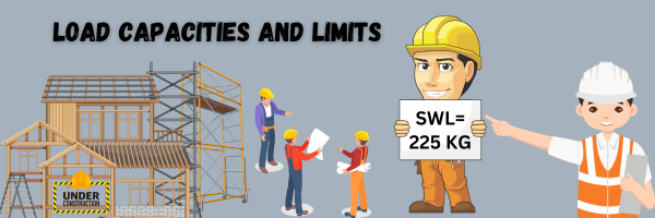 Load Capacities and Limits